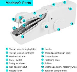 Useful Portable Mini <b>Hand</b>-Held Clothes Sewing <b>Machine</b> Handheld Sewing <b>Machine</b> Handheld Sewing <b>Machine</b> Mini Portable - Product Image 3