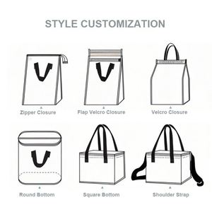Custom Logo Lunch Cooler Tote Reusable Insulation Foil Non Woven Fabrics Grocery Shopping Food Delivery Insulated Thermal Bags - Product Image 4