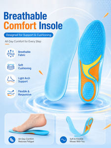 Plantillas de Gel TPE Personalizadas al por Mayor, Antideslizantes, Eliminan el Olor, Plantillas Cómodas para Zapatos, Parches de Gel TPE para Hombre y Mujer, Tamaño Ajustable - Product Image 4