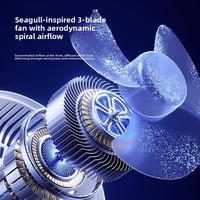 Nouveau ventilateur de circulation d'air de bureau domestique - Ventilateur silencieux mural de petite taille - Lampe d'ambiance avec lumière nocturne