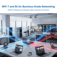 Router OEM 5G Empresarial WIFI 7 Tri-Banda BE19000 OpenWrt con Ranura para Tarjeta SIM, Amplia Cobertura WIFI 4G, Router Personalizado