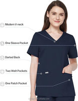 Meilleures ventes : Ensembles d'uniformes médicaux à col en V en tissu sergé extensible, respirant et confortable, avec logo personnalisé, grandes tailles
