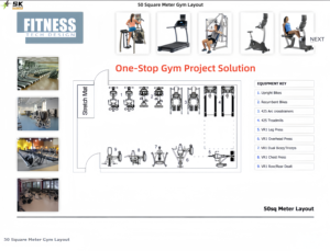 SK Fitness Project Soluzioni Complete per Attrezzature Fitness Commerciali Professionali per Allenamento Cardio e di Forza, Set Completo dalla Cina - Product Image 4