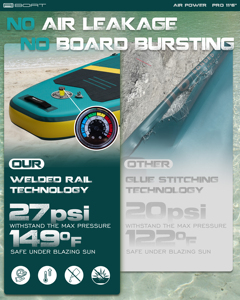Tabla de SUP Inflable Personalizada de Diseño Nuevo 2025, Calidad Premium, 450LBS, con Accesorios AI09/3, Capacidad de Carga - Product Image 6