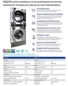 Lavadora y Secadora Comercial de <span class=keywords><strong>Autoservicio</strong></span> con Monedas de 12 kg para Lavanderías - Product Image 5