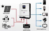 Inversor de conexión a red de 5000w, inversor de almacenamiento de energía de batería solar híbrida de 5kw MPT T