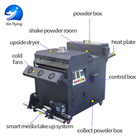 Impresora Para Sublimar Dtf 4720 2 Kepala Cetak 4 Print 30Cm A2 A3 A4 DTF Transfer Panas Digital Printer Inkjet