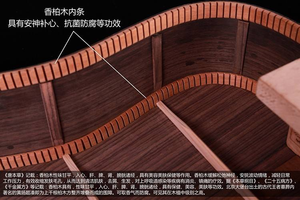กีตาร์โปร่งคุณภาพสูงสำหรับการแสดงระดับมืออาชีพ - Product Image 4