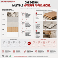 Panneau stratifié haute pression finition marbre pour plan de toilette, revêtement de porte et bardage intérieur