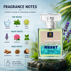 Zesteq Reset Eau de Parfum 30 ml – Parfum Premium pour Homme avec Fragrance Aquatique Fraîche, Parfum Signature Longue Durée pour Affaires - Product Image 3