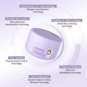 <span class=keywords><strong>Parfum</strong></span> solide séduisant Rose Attirer l'attention Aisselles Anti-transpirant Rafraîchissant Feuilles <span class=keywords><strong>Parfum</strong></span> longue durée <span class=keywords><strong>Parfum</strong></span> d'aloès - Product Image 4