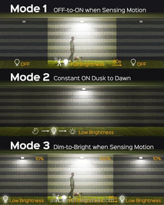 Projecteurs solaires à détecteur de mouvement 113 LED 7000K avec câble de 16 pieds, 3 modes, du crépuscule à l'aube, étanches IP65 pour jardin, grange, véranda, patio - Product Image 5