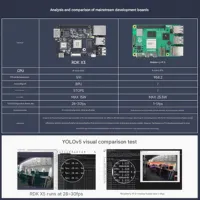 Placa de desarrollo de electrónica de consumo RDK X3, procesador ARM de cuatro núcleos, inferencia de borde superior de 5 bordes, 2GB/4GB de RAM