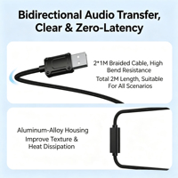 Cable de Audio USB 2.0 al por Mayor, Cable de Transferencia de Audio Bidireccional con Trenzado de Nailon, Cable Estéreo sin Pérdidas para Mezclador de PC, Logotipo Personalizado OEM para Automóvil