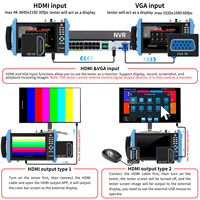 Caméra de surveillance CCTV Rsrteng IPC-9800ADH Pro 8K IP POE++ Testeur de câbles Outils réseau WiFi TVI CVI AHD CVBS SFP Matériel PC