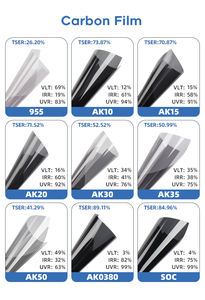KML سهل التركيب صبغة نافذة كربونية للخصوصية التلقائي مادة PET مقاوم للأشعة الفوق بوضخ فينيل شفاف لتغيير اللون لنوافذ السيارات - Product Image 3