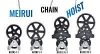 Kit de chaîne en fonte avec chaîne de 7,2 mètres pour porte à enroulement, pièces de rechange et accessoires