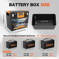 Centre d'alimentation du moteur de pêche à la traîne marine avec chargeur 25A DC à DC Batteries automatiques Voltmètre Boîte de sortie de prise solaire USB