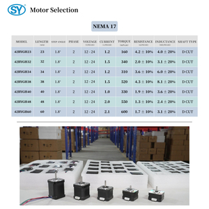 Moteur pas à pas série NEMA 17 haute précision 1.8 °   Moteur pas à pas 12V-24V DC pour imprimante 3D, fil à 4 conducteurs, 2 phases, certifié CE ISO/ROHS REACH - Product Image 6