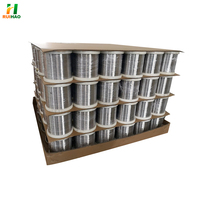SS304 SS316L 0.035mm Fil d'acier inoxydable doux et brillant avec prix d'usine