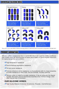 Mangueras de intercooler <span class=keywords><strong>2019</strong></span>, <span class=keywords><strong>300</strong></span>, - Product Image 5