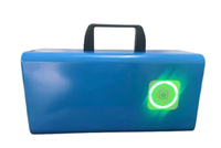 Nouveau chargeur portable JET CCS2 7 kW DC avec indice de protection IP55 et garantie d'un an pour voitures électriques