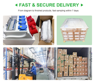 EBASEE Boîte industrielle portable étanche triphasée avec prise industrielle intégrée et boîte de distribution électrique