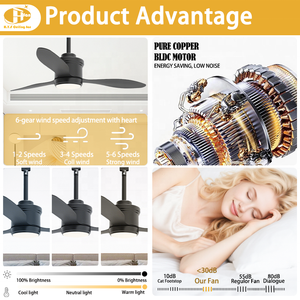 Ventilateur de plafond moderne IP65 ABS 52 pouces à 3 pales avec moteur DC silencieux et télécommande pour décoration intérieure et extérieure - Product Image 4