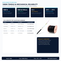 Kabel Drop FTTH Bulat GJFXY63 Berkualitas Tinggi 1 Core G.657A2 Single Mode Non-metalik FRP LSZH Kabel Serat Optik Indoor Outdoor