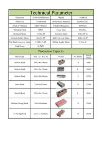 <strong>QT8</strong>-15B Fully Automatic Hollow <strong>Block</strong> Making <strong>Machine</strong> Manually Operated Motor Gearbox Mold for Sand Fly Ash Clay Cement Bricks - Product Image 3