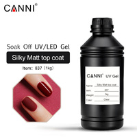Canni Matte Finish Top Gel Nail Polish for Bulk Varnish