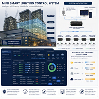 Brücken-Insel-Tunnel Smart Lighting OS Unified SCADA Zonenautonomie Offene APIs 4 Kanäle 600W Max. Belastung 5 Jahre Garantie Energie