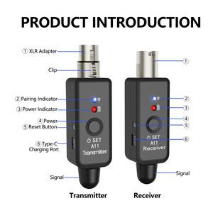 A11-2 2.4G <strong>Wireless</strong> Microphone <strong>Receiver</strong> <strong>Transmitter</strong> One-to-Two Wired <strong>Wireless</strong> Adapter for Guitar <strong>Micro</strong> Metal Material for Bass - Product Image 2