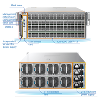 Penawaran Spesial untuk White Box Switch SD8882-128D 128-Port 400G QSFP112 Data Center Ethernet Switch QoS/SNMP Kapasitas 51.2T/102.4T