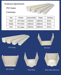 Sistema di Canali in PVC UPVC per Acque Piovane, Ecologico, Garantito 3 Anni, per Coltivazioni di Fragole - Product Image 5