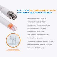 Laboratoire numérique portable conductivité résistivité thermique électrique TDS eau paillasse conductivité pH-mètre prix