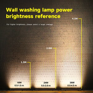 Barra luminosa per facciate ed <span class=keywords><strong>architettura</strong></span> esterna, IP65, 24W, 1m, ad alta potenza, con linee definite, per illuminazione di edifici e effetto wall washer - Product Image 4