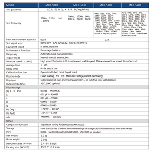 มิเตอร์ LCR ตั้งโต๊ะแมทริกซ์ MCR5200ความแม่นยำสูงช่วงความถี่40Hz ถึง200kHz ความแม่นยำ0.1% วัดค่าอินดักแตนซ์/คาปาซิแตนซ์/ความต้านทานได้ - Product Image 4