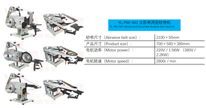 Yi Liang - Lijadora de Banda Multifuncional de 220 V con Motor de Alta Precisión de <span class=keywords><strong>1</strong></span>.5 KW para Lijar Superficies de Metal, Madera, Plástico, Acrílico y Aluminio - Product Image 3