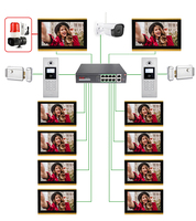 Interphone vidéo pour appartements multiples, système d'interphone pour portes extérieures, sonnette, caméra avec écran de 10.1 pouces