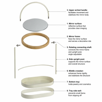 Miroir de courtoisie double face SY pour table, miroir cosmétique blanc avec grossissement, design moderne, idéal pour la maison et les magasins.