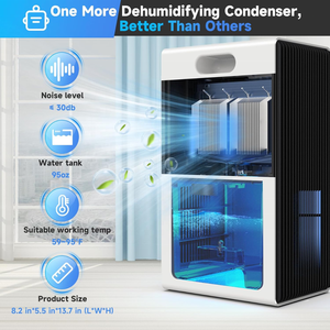 HASHONE 2.5L Apagado automático Deshumidificadores inteligentes de doble núcleo Pequeño absorbente de humedad Semiconductor <span class=keywords><strong>Deshumidificador</strong></span> de aire para el hogar - Product Image 3