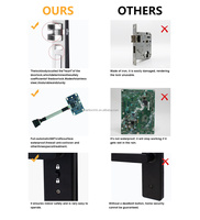 Serrure de porte intelligente Sinon NFC avec reconnaissance faciale, alerte de batterie faible, double écran, étanche, Wi-Fi