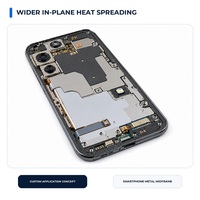 Feuille de graphite naturel à haute conductivité thermique avec languette rouge, film diffuseur de chaleur pour téléphone, tablette, ordinateur portable, découpe personnalisée