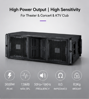 Système de haut-parleurs de concert audio professionnel stéréo avec deux subwoofers passifs de 18 pouces 8 ohms 1600W RMS 23Hz basses profondes