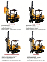 Pile driver solaire photovoltaïque multifonctionnel avec moteur et engrenages - Haute efficacité, conception personnalisable et utilisation facile