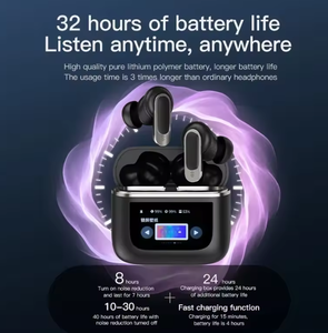 หูฟังไร้สายรุ่นใหม่ปี 2024 แบบสัมผัส ควบคุมด้วยระบบสัมผัส พร้อมหน้าจอ LCD แสดงผลแบบดิจิตอล กันน้ำ เหมาะสำหรับเล่นกีฬาและเล่นเกม รุ่น V8 A9 - Product Image 4