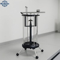 Impacto del experimento de verificación de la ecuación del momento cinético con un aparato de chorro para la enseñanza en laboratorios universitarios de mecánica de fluidos