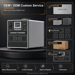 สถานีไฟฟ้าพกพา OEM 1000W แบตเตอรี่ LiFePO4 1971Wh ช่องจ่ายไฟ AC DC เครื่องกำเนิดพลังงานแสงอาทิตย์สำหรับใช้งานกลางแจ้งแบบออฟกริด - Product Image 6