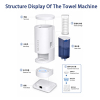 Distributeur de serviettes chaudes ABS 500 ml à capteur infrarouge sans contact pour station de spa à fort trafic – Fourniture OEM